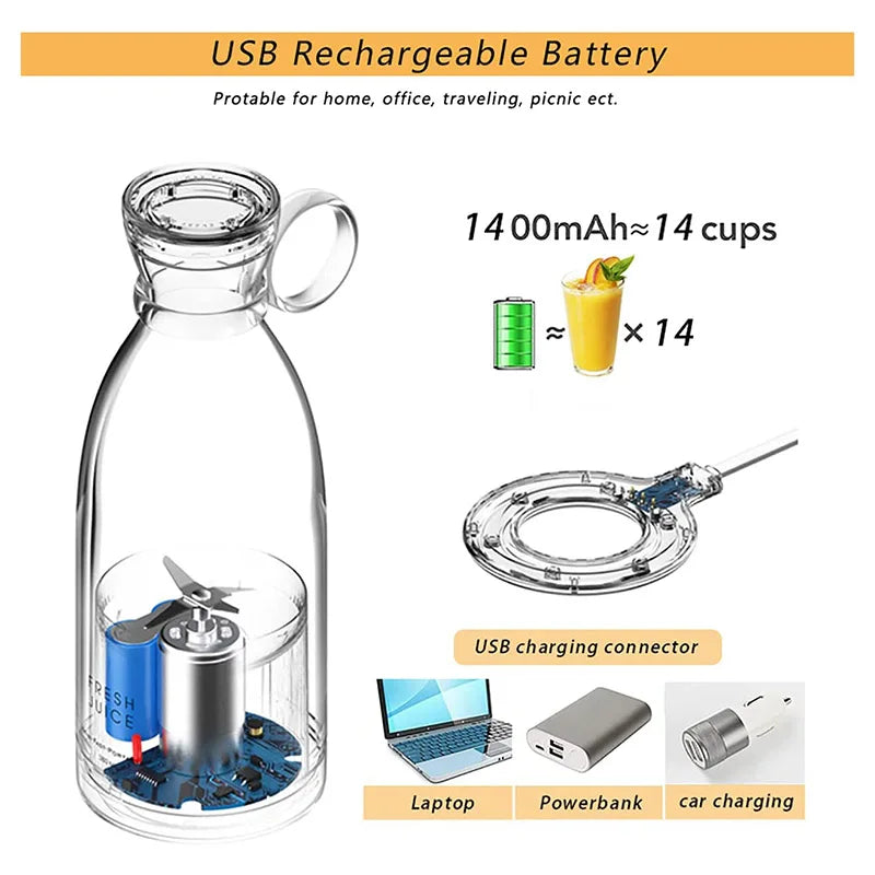 Mini Portable Blender 350ml – USB Rechargeable Juicer Cup